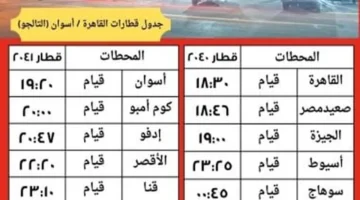 بشرى لطلاب الجامعات.. تشغيل قطارات إضافية تزامناً مع عطلة نصف العام ونشاط السياحة